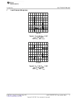 Preview for 5 page of Texas Instruments LM2745-19A User Manual