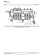 Предварительный просмотр 3 страницы Texas Instruments LM2796 User Manual