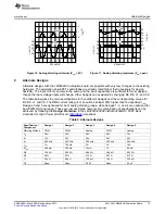 Preview for 13 page of Texas Instruments LM3409HV User Manual