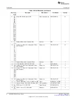 Preview for 8 page of Texas Instruments LM3639A User Manual