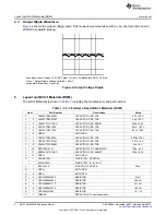 Предварительный просмотр 4 страницы Texas Instruments LM5005 User Manual