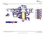 Preview for 4 page of Texas Instruments LM5066I EVM User Manual