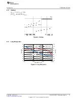 Предварительный просмотр 9 страницы Texas Instruments LM5122EVM-2PH User Manual