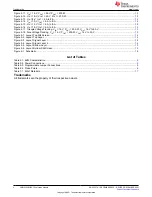 Preview for 2 page of Texas Instruments LM5123EVM-BST User Manual