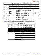 Preview for 6 page of Texas Instruments LM5123EVM-BST User Manual