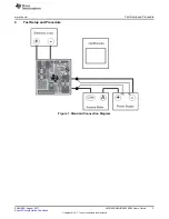 Предварительный просмотр 3 страницы Texas Instruments LM5150RUMHDEVM User Manual