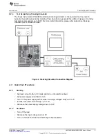 Предварительный просмотр 5 страницы Texas Instruments LM5150RUMHDEVM User Manual