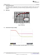 Предварительный просмотр 6 страницы Texas Instruments LM5150RUMHDEVM User Manual