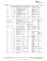 Предварительный просмотр 16 страницы Texas Instruments LM5156EVM-BST User Manual