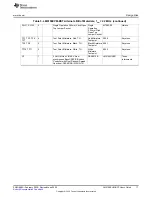 Предварительный просмотр 17 страницы Texas Instruments LM5156EVM-BST User Manual