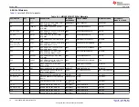 Preview for 16 page of Texas Instruments LM5158EVM-BST User Manual