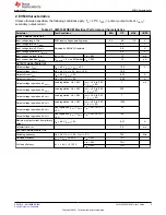 Предварительный просмотр 5 страницы Texas Instruments LM5168FEVM User Manual