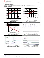 Предварительный просмотр 13 страницы Texas Instruments LM5168FEVM User Manual