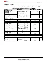 Предварительный просмотр 5 страницы Texas Instruments LM5168FQEVM User Manual