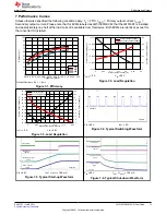 Предварительный просмотр 13 страницы Texas Instruments LM5168FQEVM User Manual