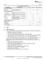 Preview for 4 page of Texas Instruments LM5170-Q1 EVM User Manual