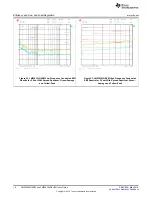 Preview for 18 page of Texas Instruments LM53625 QEVM Series User Manual