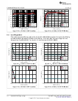 Предварительный просмотр 14 страницы Texas Instruments LM61460-Q1 EVM User Manual