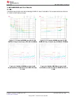 Preview for 13 page of Texas Instruments LM61460EVM User Manual