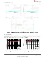 Preview for 14 page of Texas Instruments LM61460EVM User Manual