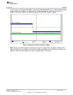 Preview for 7 page of Texas Instruments LM74610-SQEVM User Manual