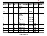 Preview for 12 page of Texas Instruments LM7480-Q1 User Manual