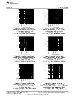 Preview for 9 page of Texas Instruments LME49720NABD User Manual