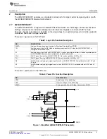 Предварительный просмотр 5 страницы Texas Instruments LMG3410R150-031 EVM User Manual