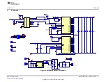 Предварительный просмотр 9 страницы Texas Instruments LMG3410R150-031 EVM User Manual