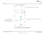 Предварительный просмотр 10 страницы Texas Instruments LMG3410R150-031 EVM User Manual