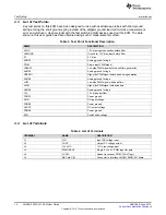 Предварительный просмотр 14 страницы Texas Instruments LMG3410R150-031 EVM User Manual