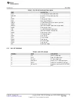 Preview for 13 page of Texas Instruments LMG3411EVM-029 User Manual