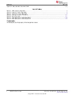 Предварительный просмотр 2 страницы Texas Instruments LMG352 EVM-04 Series User Manual