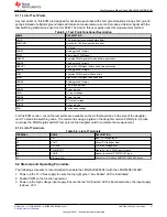 Предварительный просмотр 21 страницы Texas Instruments LMG352 EVM-04 Series User Manual