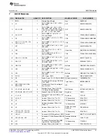 Предварительный просмотр 19 страницы Texas Instruments LMH1208 User Manual