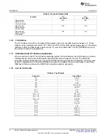 Preview for 6 page of Texas Instruments LMH1982 User Manual