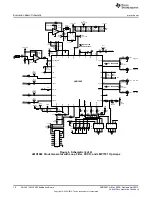 Preview for 10 page of Texas Instruments LMH1982 User Manual