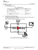 Предварительный просмотр 3 страницы Texas Instruments LMH2832EVM-50 User Manual