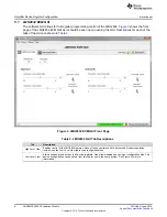 Предварительный просмотр 6 страницы Texas Instruments LMH2832EVM-50 User Manual