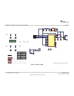 Предварительный просмотр 10 страницы Texas Instruments LMH2832EVM-50 User Manual