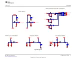 Preview for 17 page of Texas Instruments LMK04208 User Manual