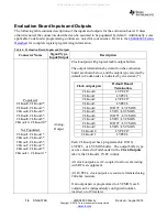 Предварительный просмотр 14 страницы Texas Instruments LMK048 Series User Manual