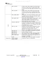 Предварительный просмотр 37 страницы Texas Instruments LMK048 Series User Manual