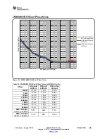 Предварительный просмотр 49 страницы Texas Instruments LMK04803B User Manual