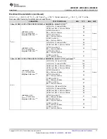 Предварительный просмотр 17 страницы Texas Instruments LMK04826 Manual