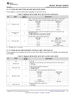 Предварительный просмотр 57 страницы Texas Instruments LMK04826 Manual