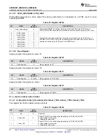 Предварительный просмотр 68 страницы Texas Instruments LMK04826 Manual