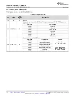 Предварительный просмотр 72 страницы Texas Instruments LMK04826 Manual