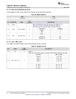 Предварительный просмотр 74 страницы Texas Instruments LMK04826 Manual