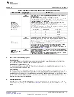 Preview for 13 page of Texas Instruments LMK04832EVM-CVAL User Manual